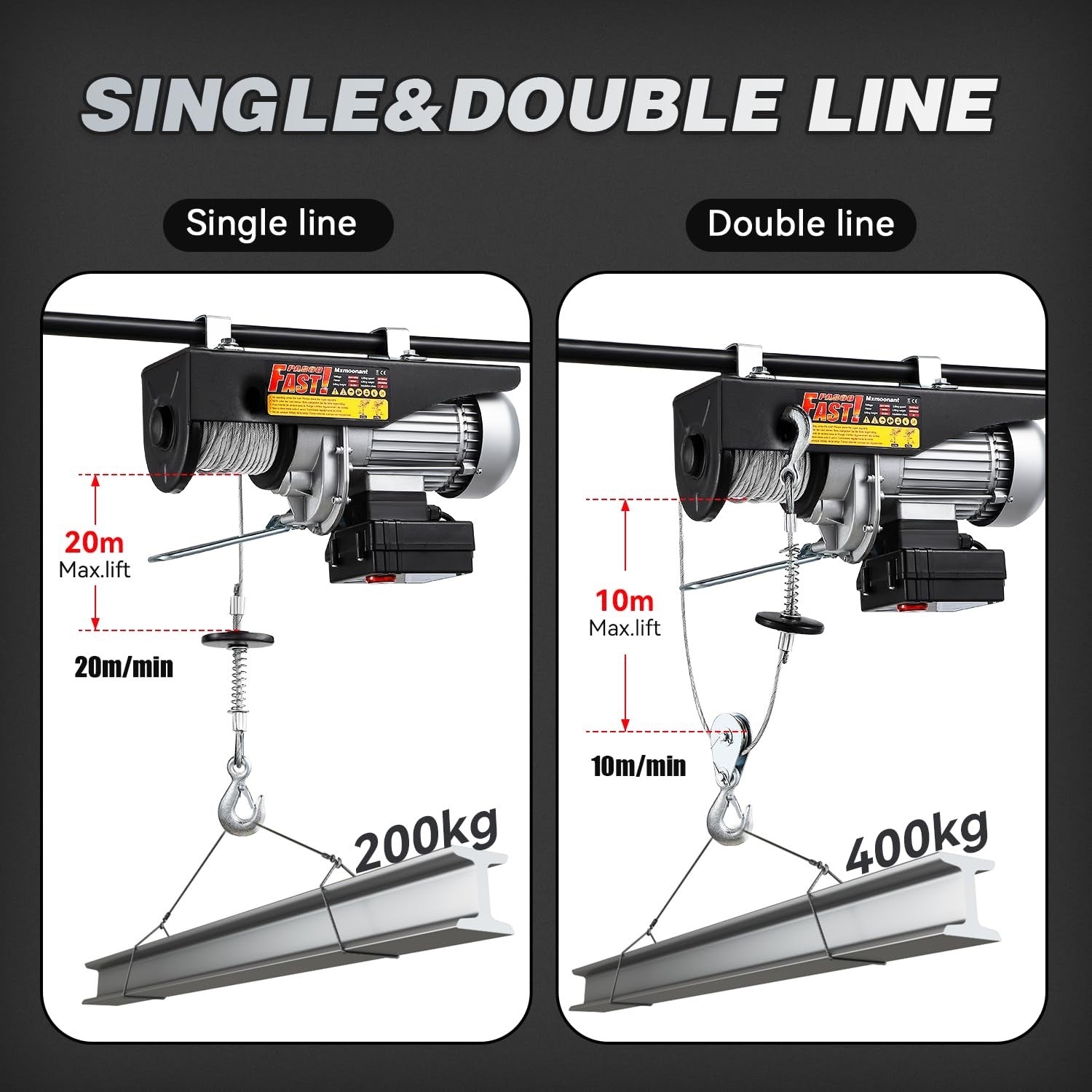 Electric Hoist Winch 140kg 280kg Cable Lift 1600W Wireless Wired Remote Crane
