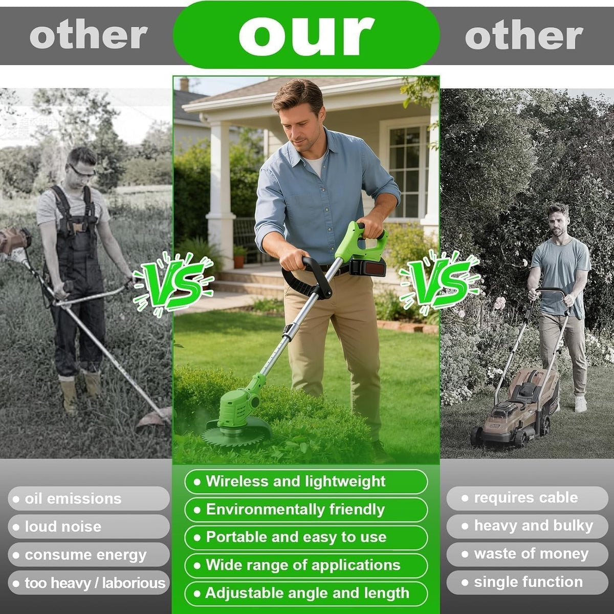 Cordless Strimmer Grass Trimmer 21V Battery Garden Cutter 2 Batteries Blades