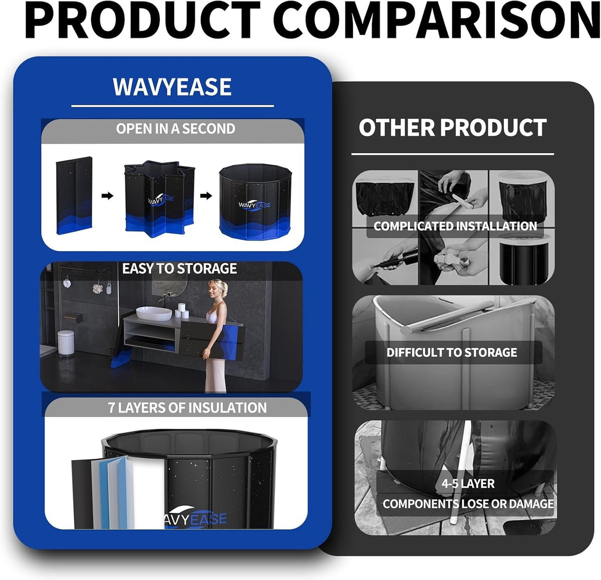 Ice Bath Tub Cold Plunge Portable Foldable 330L 80x66cm Black Adult Recovery