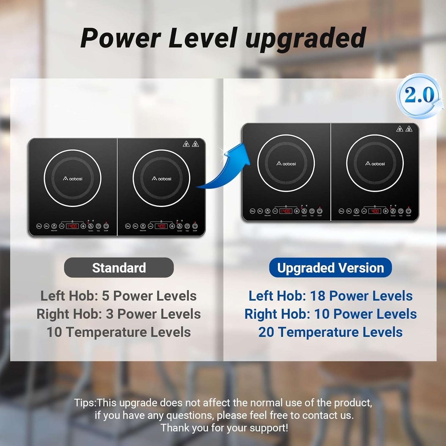 AOBOSI Double Induction Hob 2800W Portable 2 Ring Cooker Touch Control Timer