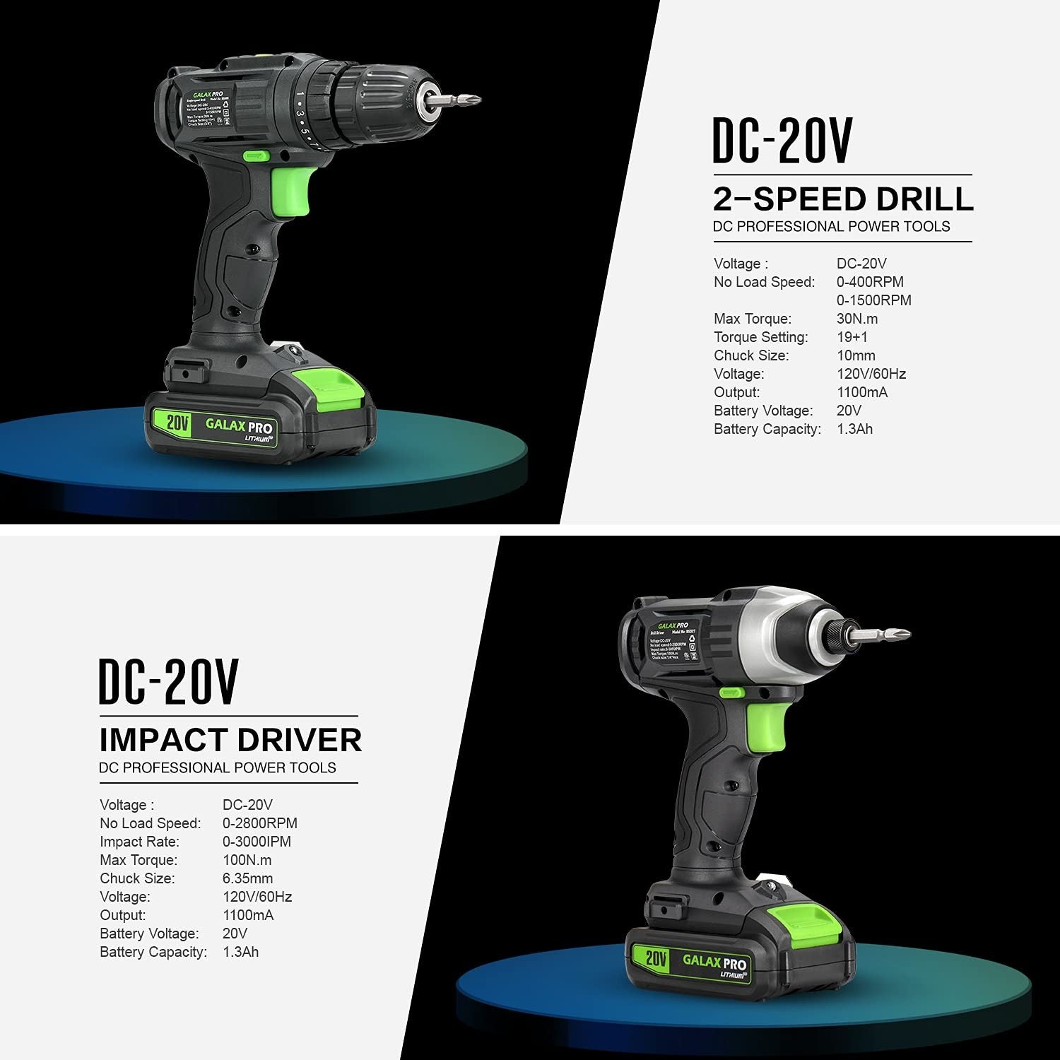 GALAX PRO 20V 2-speeds Drill Driver and Impact Driver Combo Kit Cordless