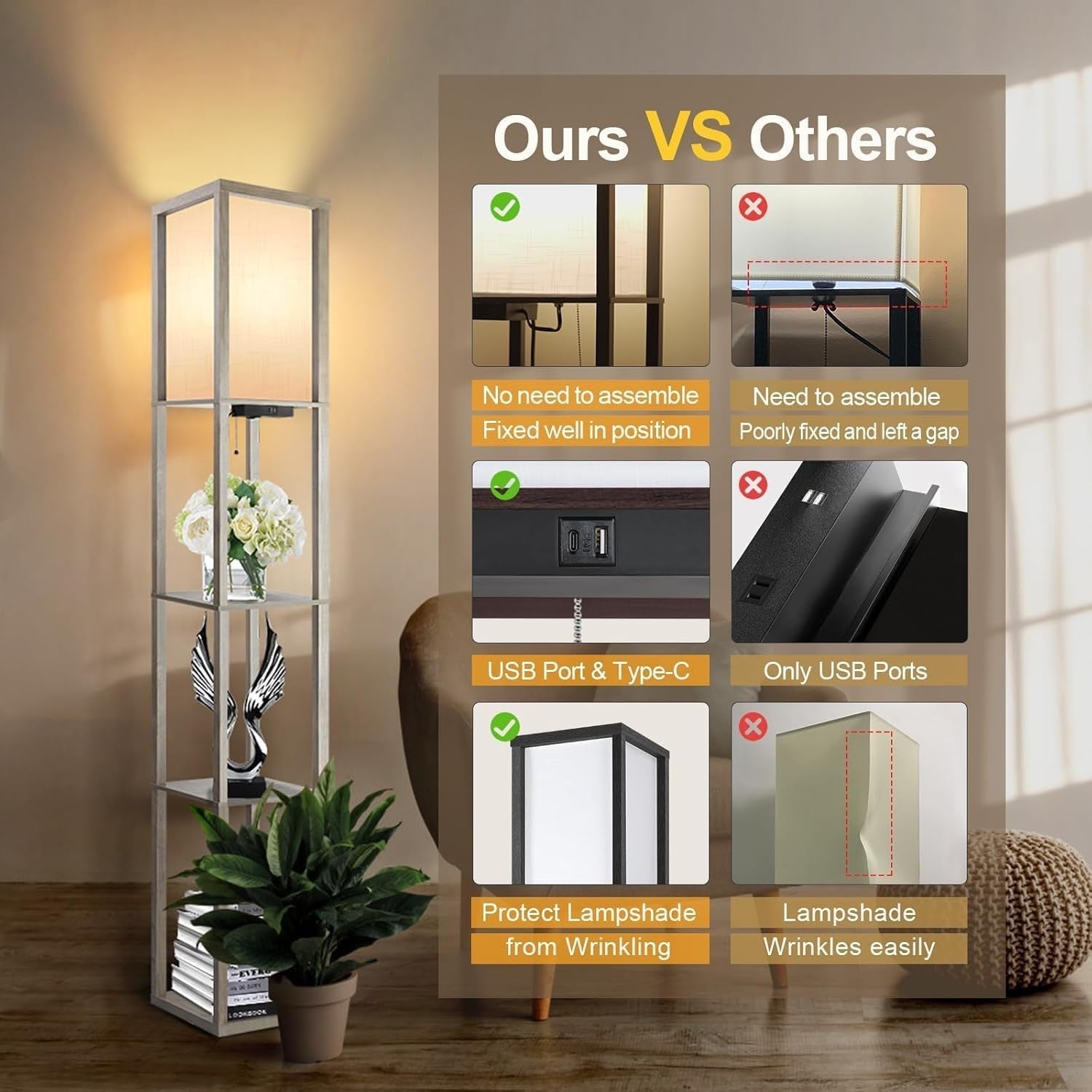 LED Floor Lamp Shelf Remote Dimmable USB Charging 3 Tier Grey Living Room