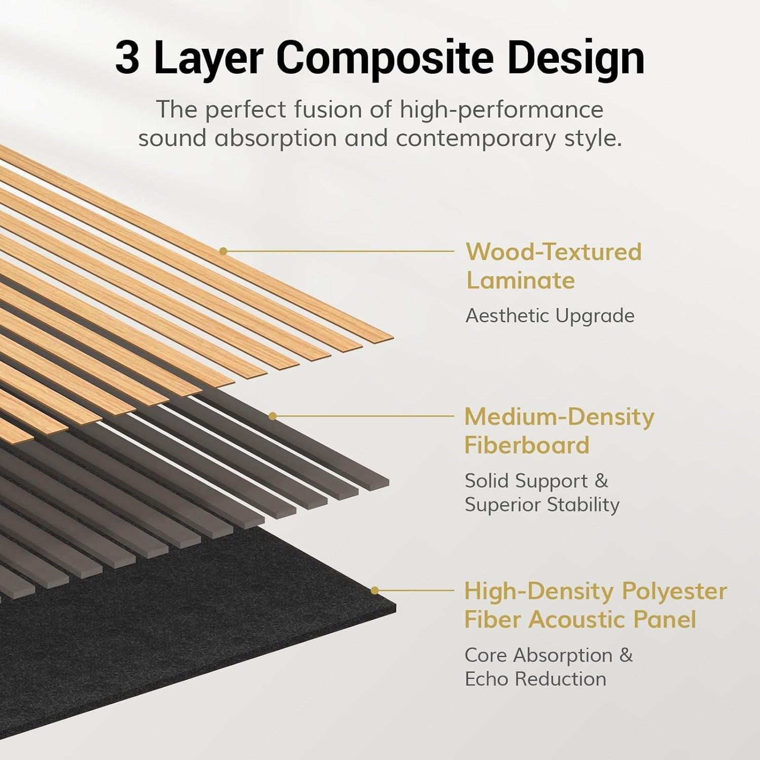 Acoustic Wood Wall Panels 4 Pack 120x60cm Natural Oak Slat Soundproof Decor