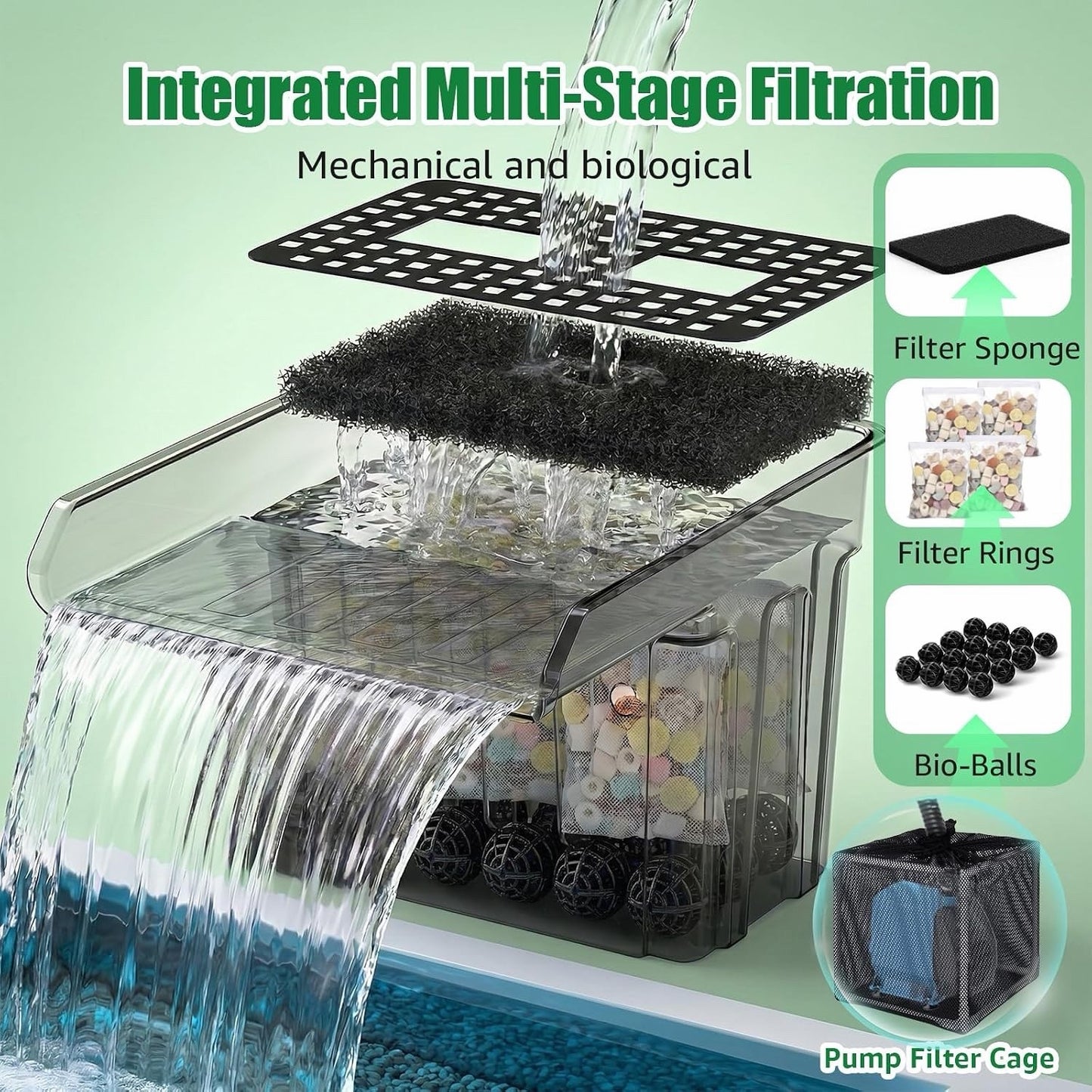 Pond Waterfall Filter Kit 980GPH Pump 13ft Hose 3000 Gallon Outdoor Garden Pond