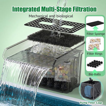 Pond Waterfall Filter Kit 980GPH Pump 13ft Hose 3000 Gallon Outdoor Garden Pond