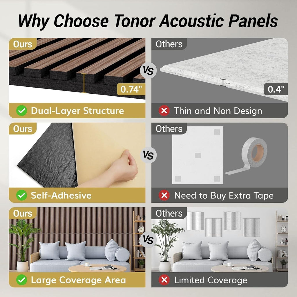 TONOR 4 Pack Wood Slat Acoustic Panels 48x24in Sound Absorbing Dark Walnut