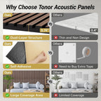 TONOR 4 Pack Wood Slat Acoustic Panels 48x24in Sound Absorbing Dark Walnut