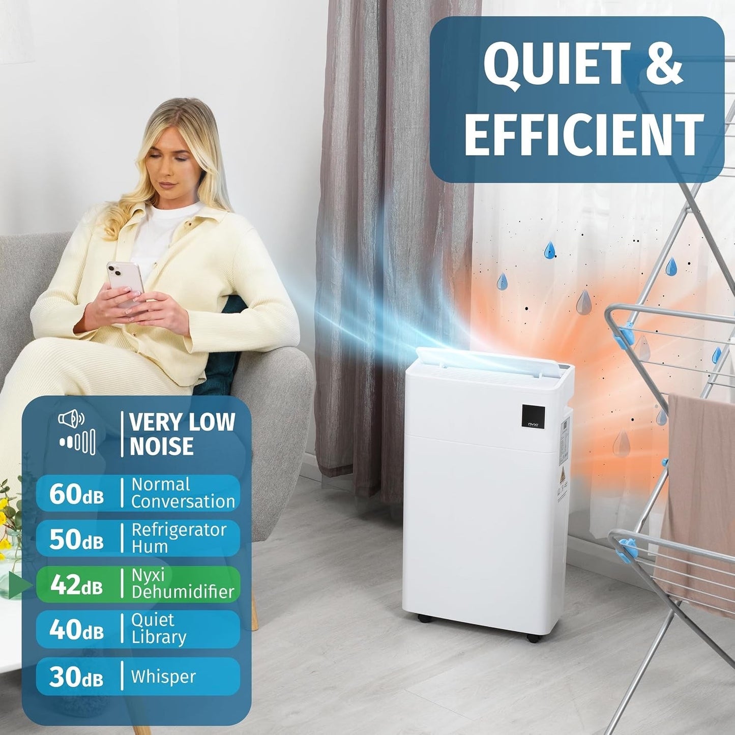 20L Dehumidifier Laundry Dryer Damp Condensation 5.5L Tank Digital Humidity