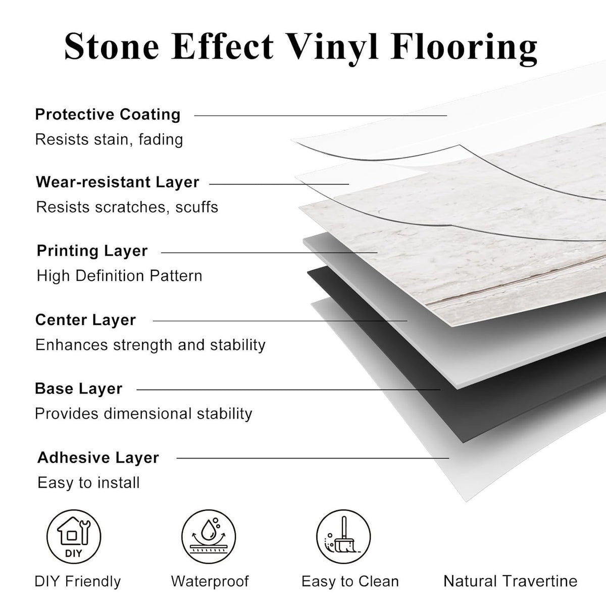 Self Adhesive Vinyl Floor Tiles Stone Effect Natural Travertine 12 Pack 2.23m²