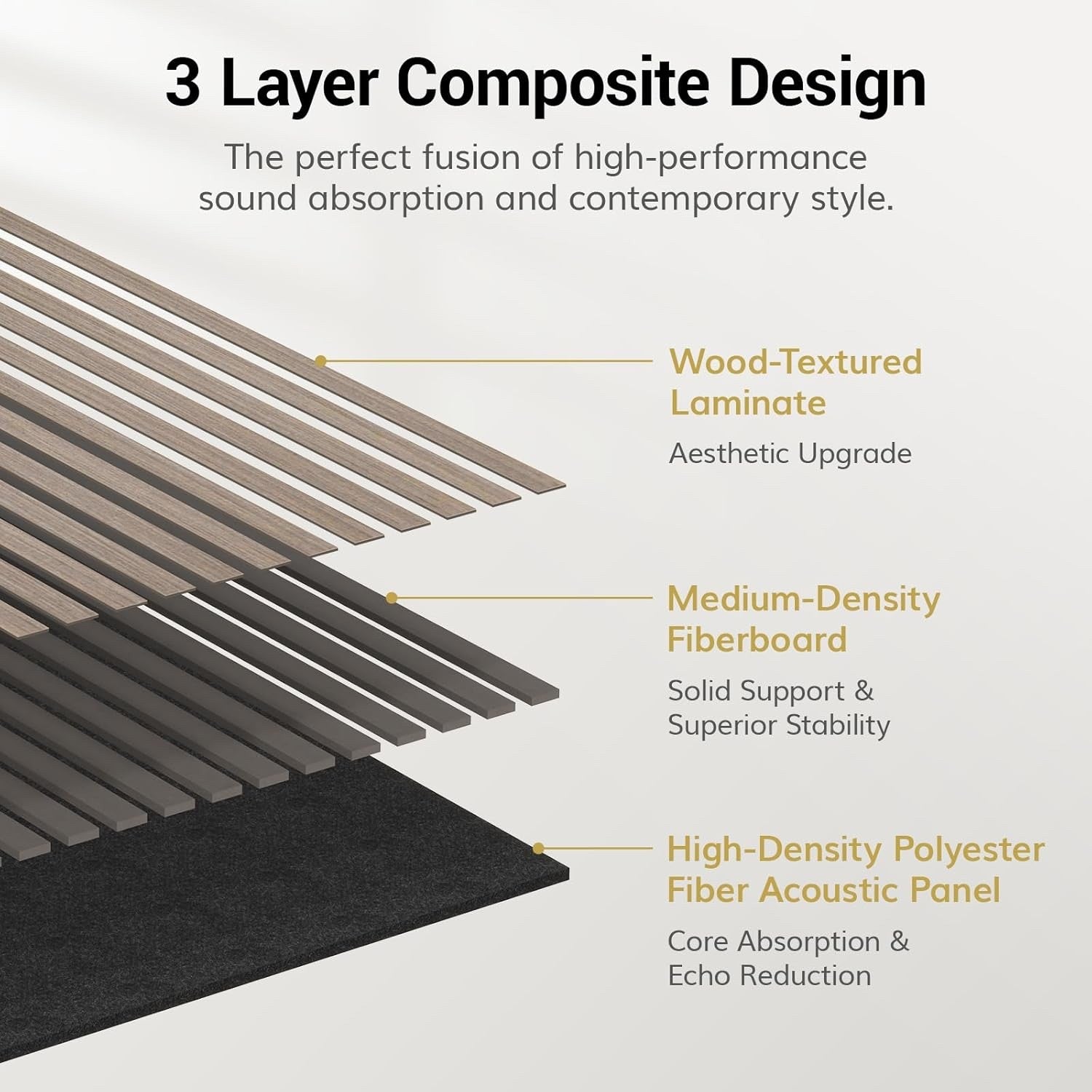 Wood Acoustic Wall Panels 120x60cm 2 Pack Slat Soundproof Wall Decor Grey Set
