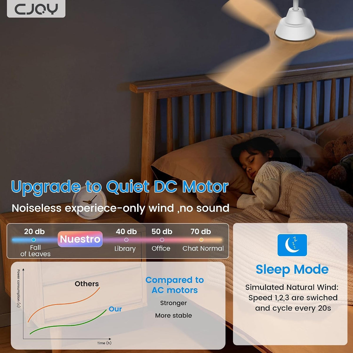 Ceiling Fan Light Remote Control 42 Inch Woodgrain LED Dimmable Reversible Motor