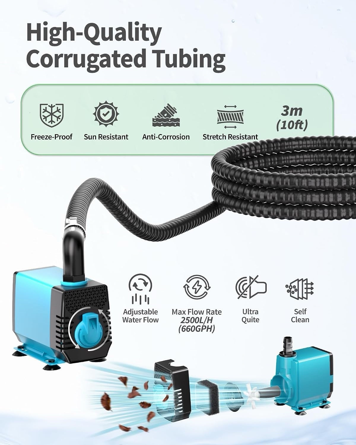 Pond Waterfall Fountain Kit 2 Tier Spillway Bowls 2500L/H Pump Garden Feature