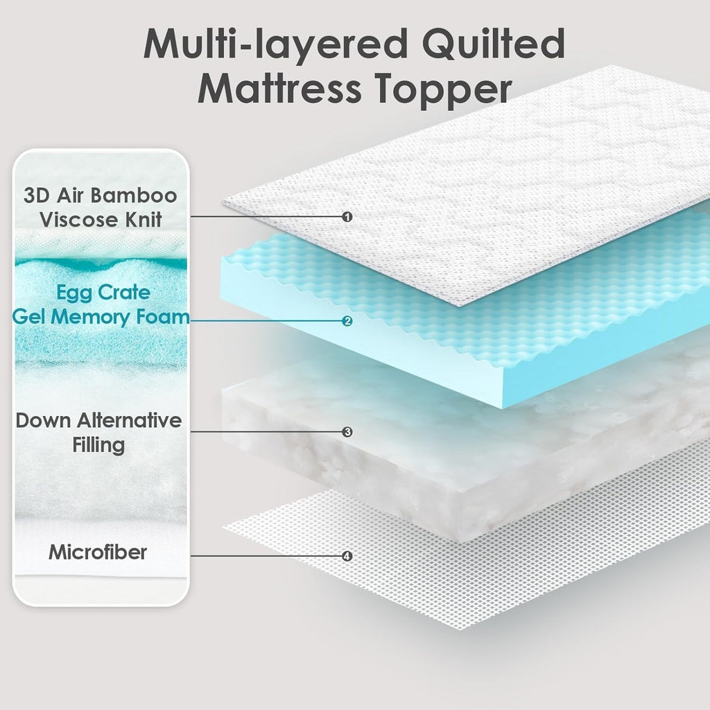 EHEYCIGA Memory Foam Mattress Topper Gel Cooling Small Double Bed 122x190cm