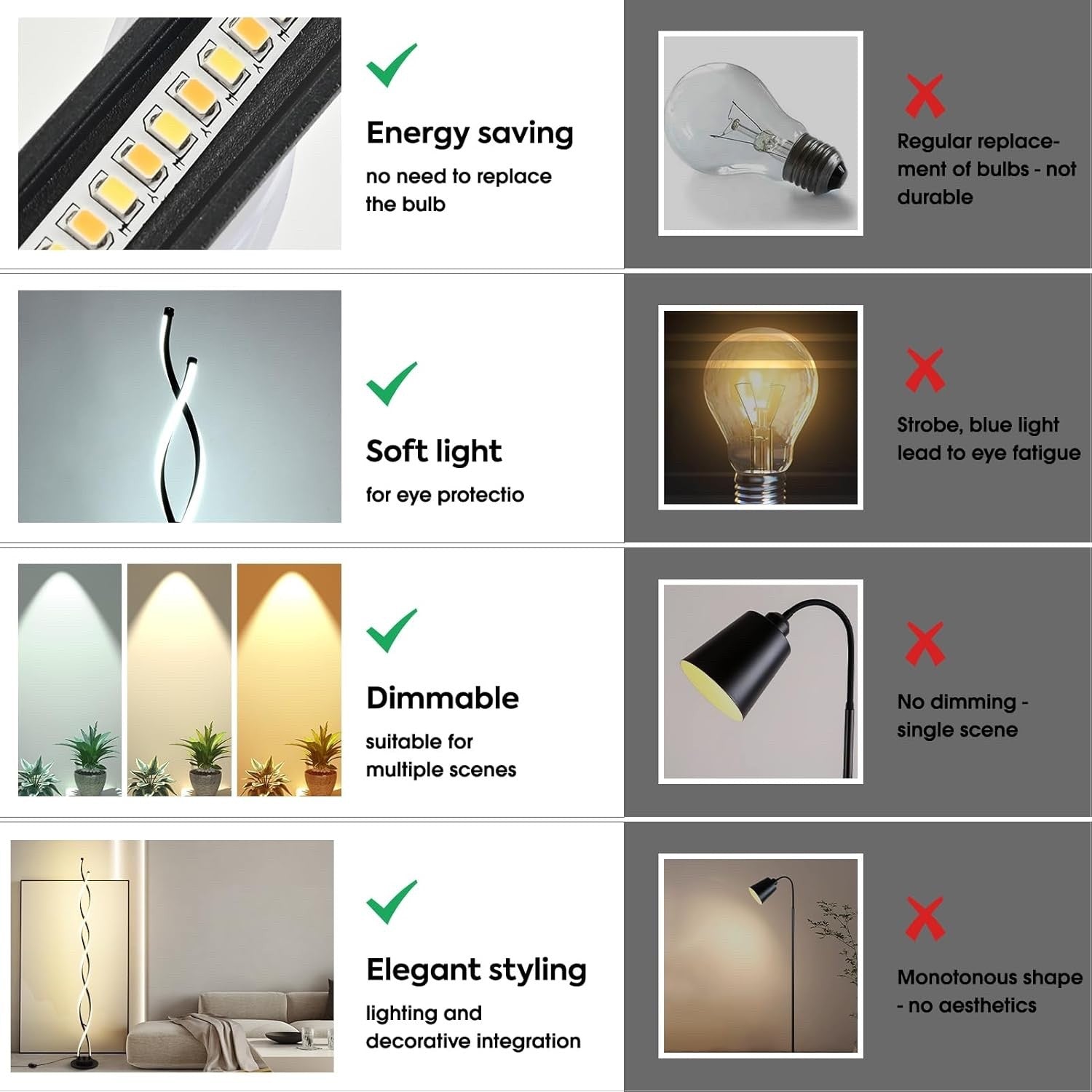 55 Inch LED Floor Lamp Dimmable 3 Color 5 Brightness Remote Control Standing