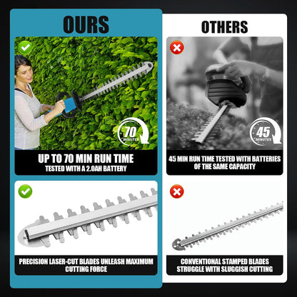 Cordless Hedge Trimmer 50cm 18V Brushless 180° Rotating Head 16mm Cutting