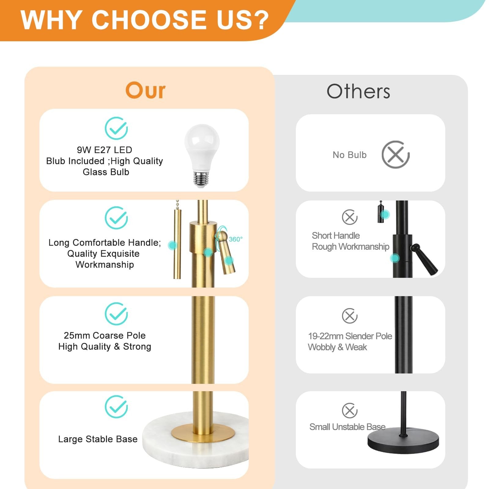 Gold Floor Lamp Living Room Modern Floor Standing with Lampshade 3 Colours