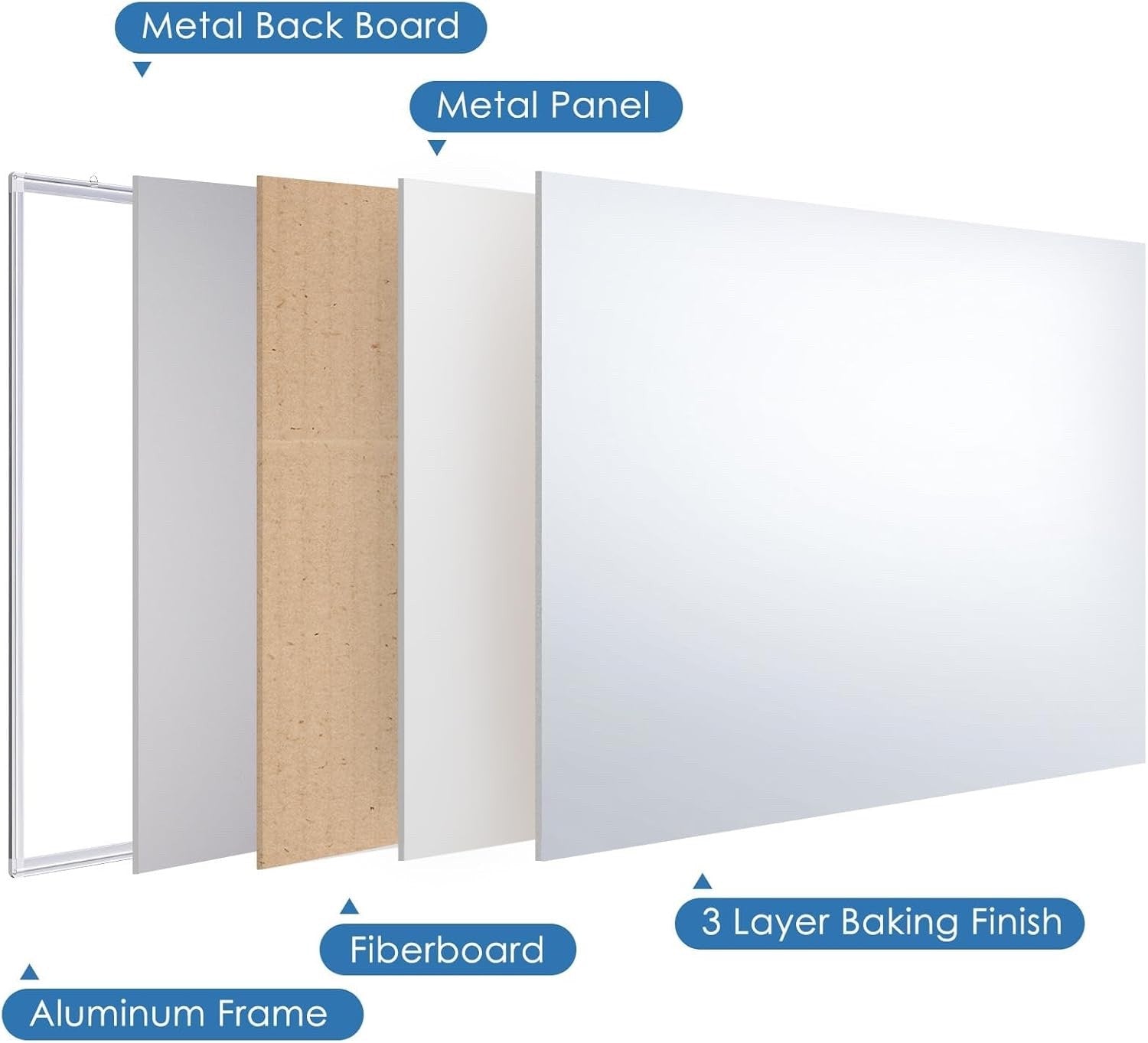 Large Magnetic Whiteboard 180x100cm Wall Mounted Dry Erase Board Alloy Frame
