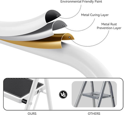 KINGRACK 2 Step Ladder with Non-Slip and Wide Pedal 330lbs Max Load White
