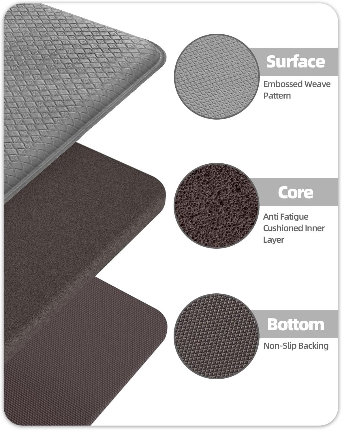 Kitchen Floor Mat Runner Anti Fatigue 60x180cm Grey Non Slip Waterproof PVC