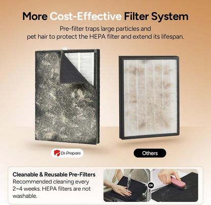Air Purifier HEPA Filter H13 Large Room Air Cleaner 300m3/h Pet Dust Pollen 20dB