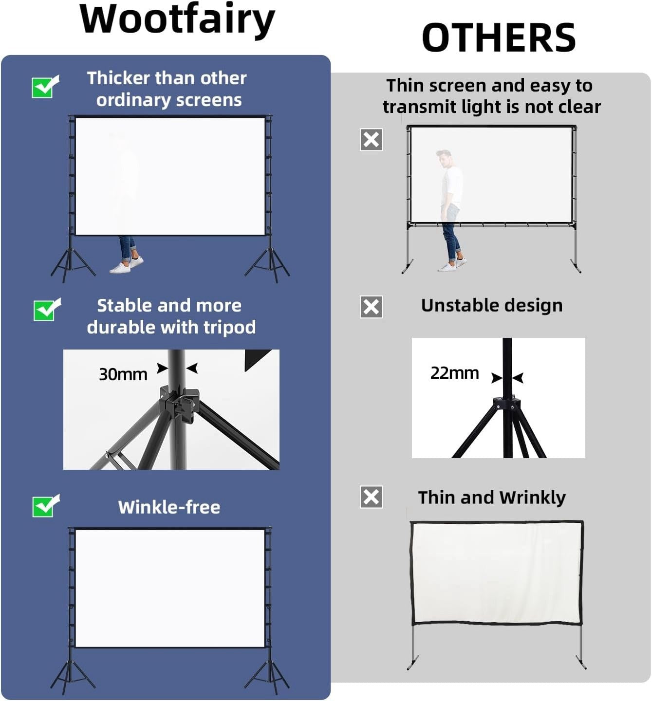150 Inch Projector Screen Stand 16:9 4K HD Portable Foldable Outdoor Cinema