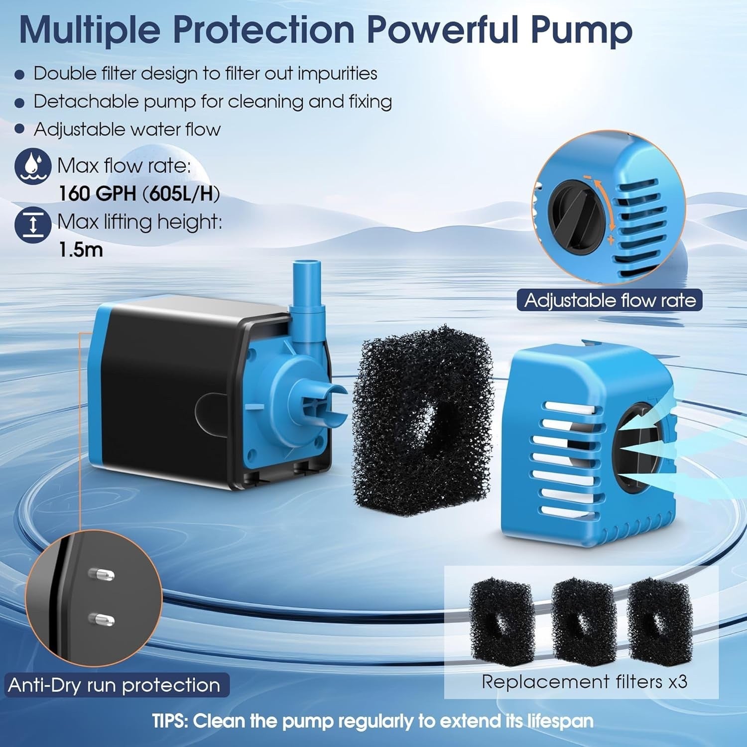 12W Solar Pond Fountain Pump 605L/H Water Feature Kit Outdoor Garden