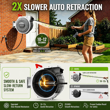 Garden Hose Reel Wall Mounted 40+2m Retractable Auto Rewind 180 Swivel 9 Spray