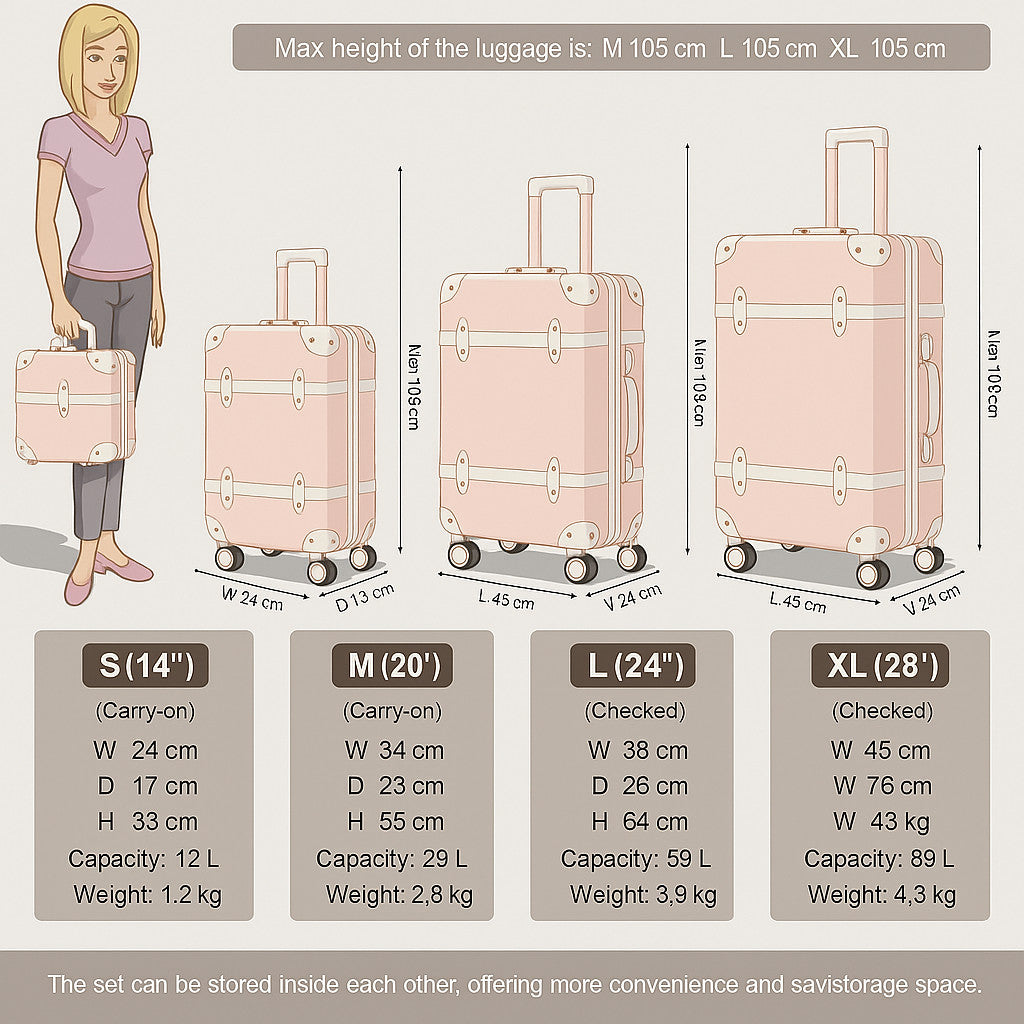 Urecity Vintage Leather-Trimmed Zipper Luggage 4 pcs 14" 20" 24" 28" Pink Roller