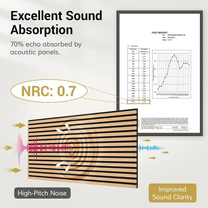 Acoustic Wood Wall Panels 4 Pack 120x60cm Natural Oak Slat Soundproof Decor