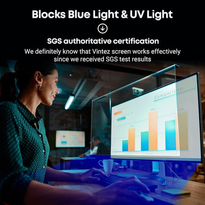 Monitor Screen Protector Blue Light Filter 17-19 Inch 5:4 Acrylic UV Blocking