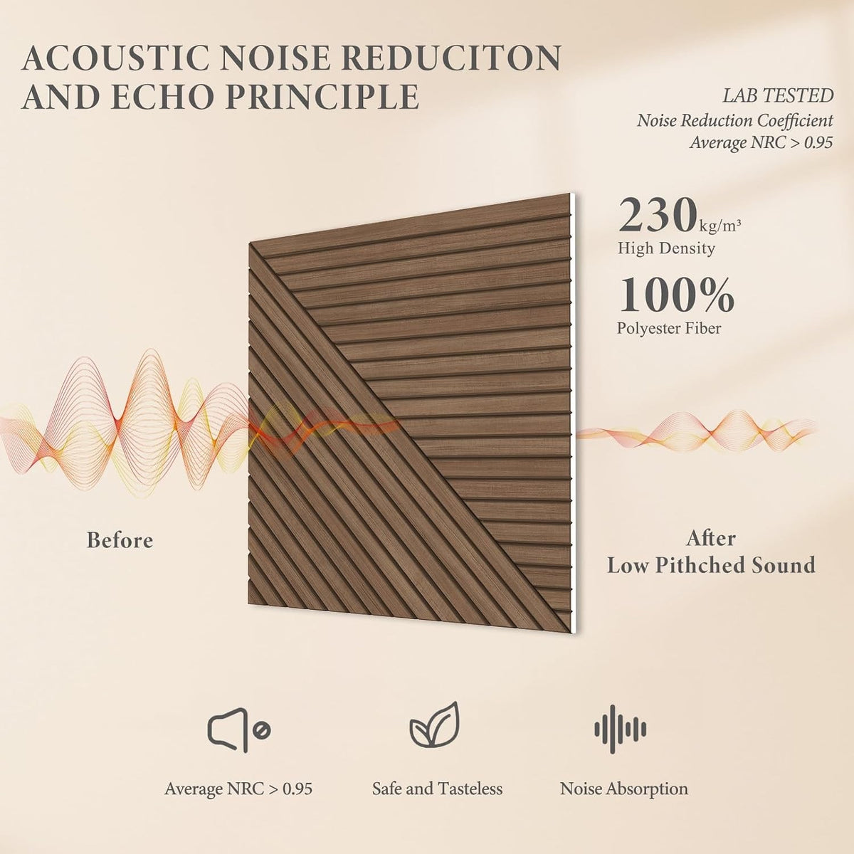 Acoustic Wall Panels Sound Absorbing 6 Pack Teak Wood Effect Self Adhesive 60cm