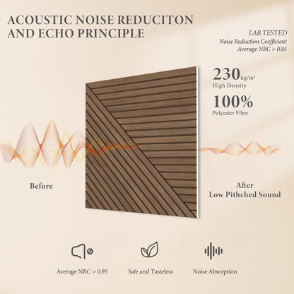 Acoustic Wall Panels Sound Absorbing 6 Pack Teak Wood Effect Self Adhesive 60cm
