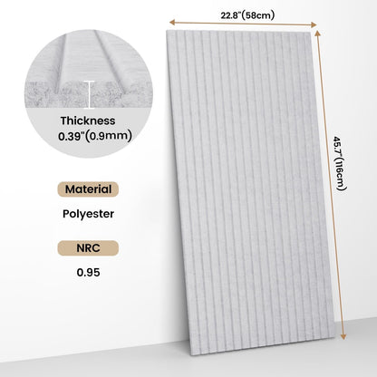 Acoustic Soundproof Wall Panels Self Adhesive 3D Sound Absorbing Black 4 Pack
