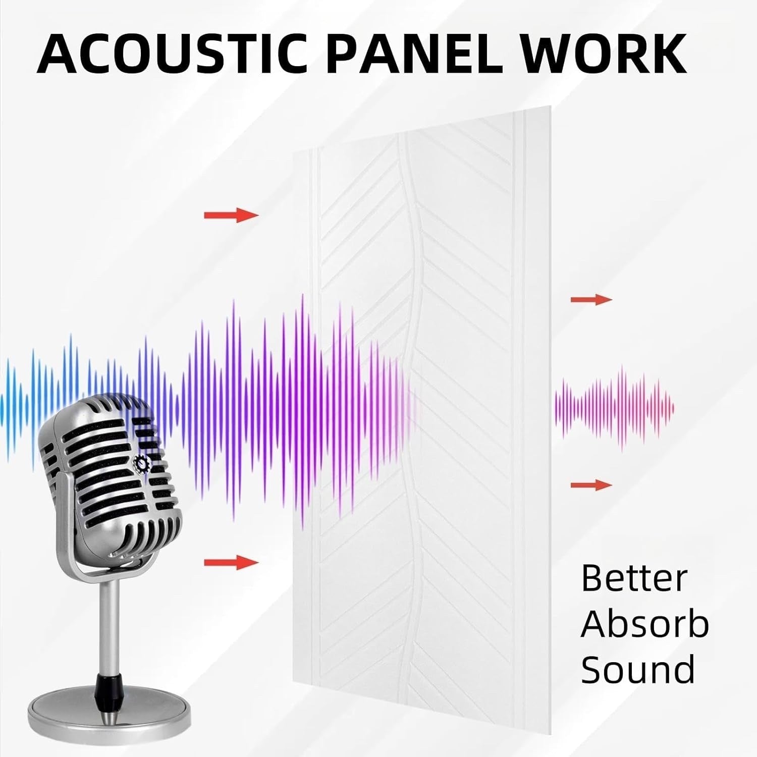 10 Pack White Acoustic Wall Panels 48.8x24.4 Self Adhesive Soundproof Foam Tiles