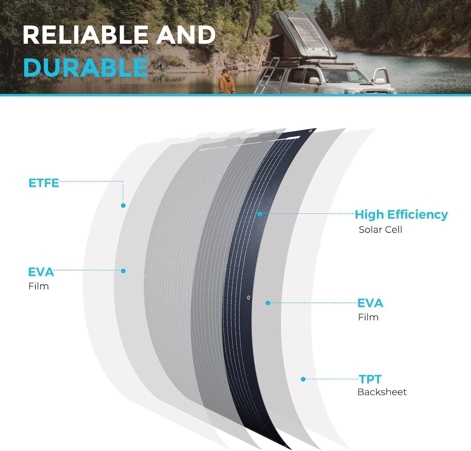 Solar Panel Flexible 100W 12V Monocrystalline Bendable Motorhome RV Boat Van