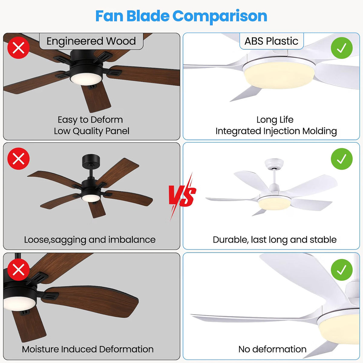 Ceiling Fan Light Remote 30in White 5 Blade Reversible Dimmable LED Sleep Mode