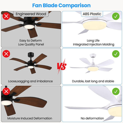 Ceiling Fan Light Remote 30in White 5 Blade Reversible Dimmable LED Sleep Mode