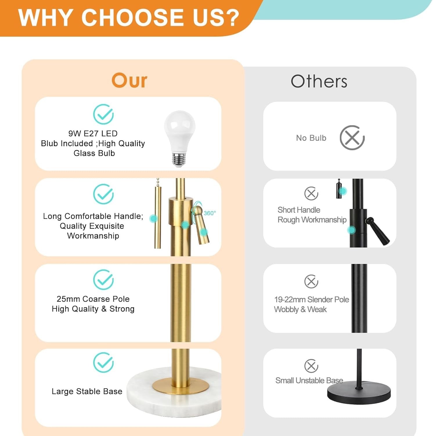 Modern Gold Floor Lamp with Lampshade 3 Colour Lighting Living Room