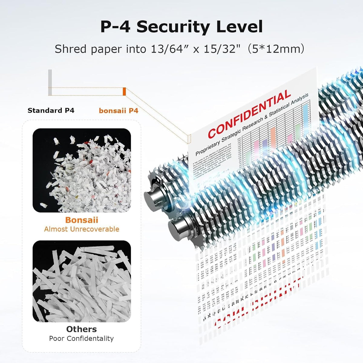 Bonsaii Paper Shredder Micro Cut 12 Sheet 16L 60 Min Heavy Duty P-4 Security