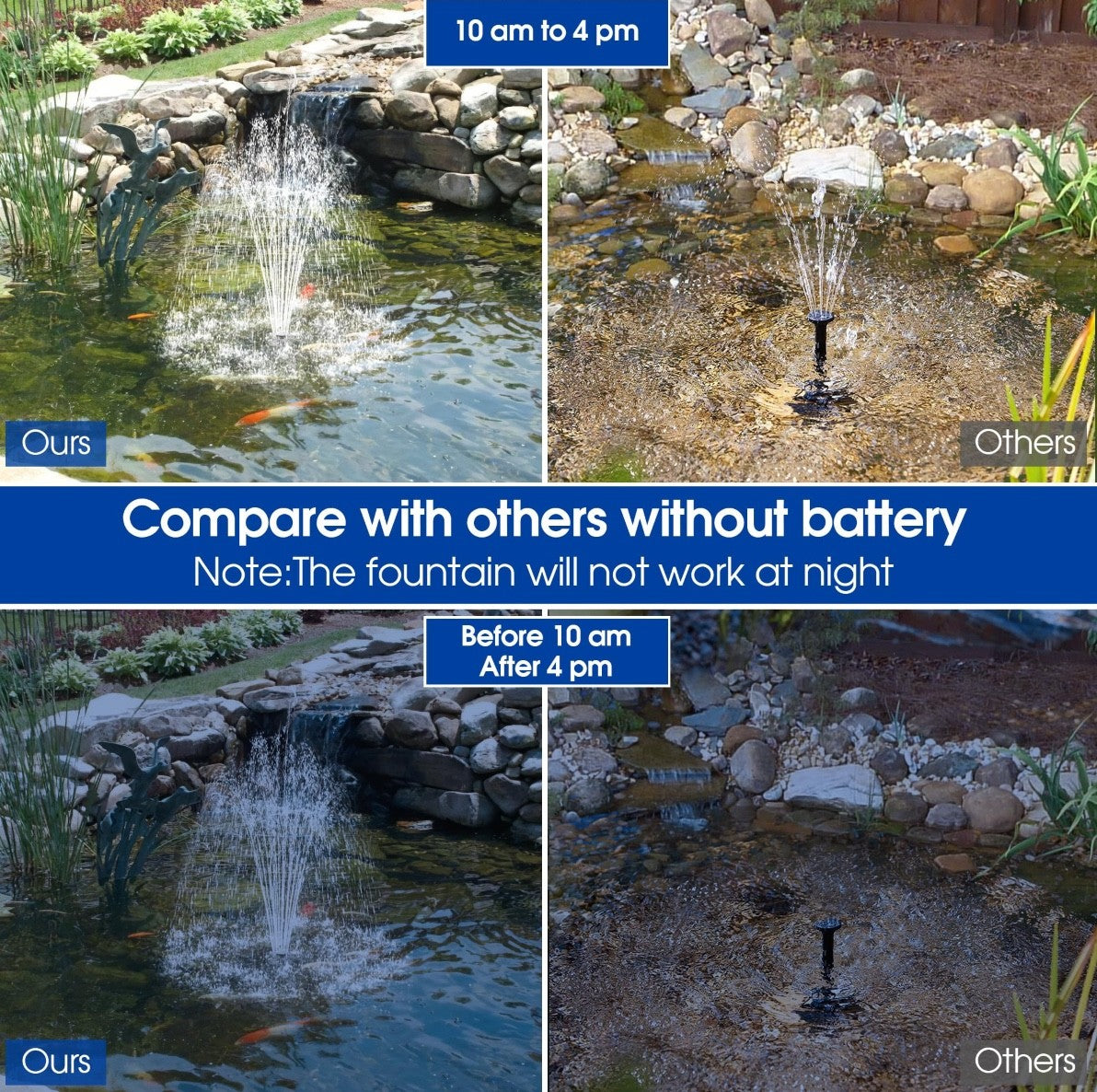 Billing Solar Water Pump with Battery Backup 7W Solar Pond Pump