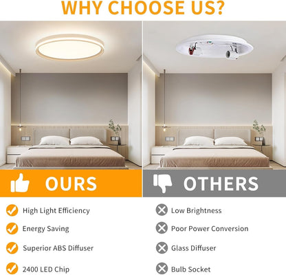 LED Ceiling Light 50cm Full Spectrum Dimmable Round Remote Flush Mount Lamp Room