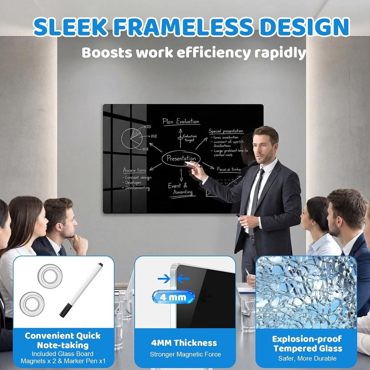 Glass Whiteboard Magnetic Dry Erase 60x40cm Frameless Tempered Wall Black Marker