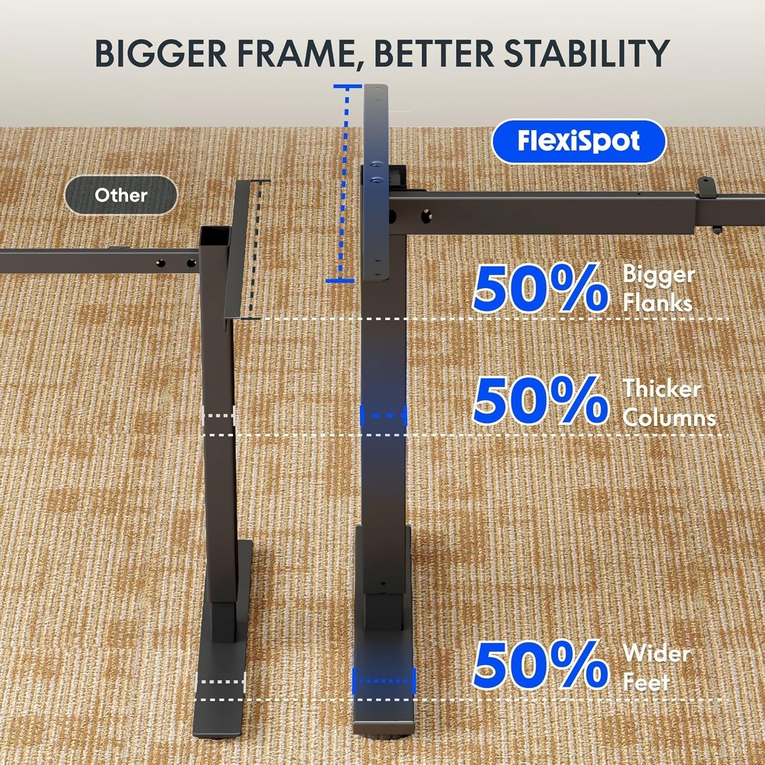 FlexiSpot E1 Plus Electric Standing Desk 100×60cm Height Adjustable – Black