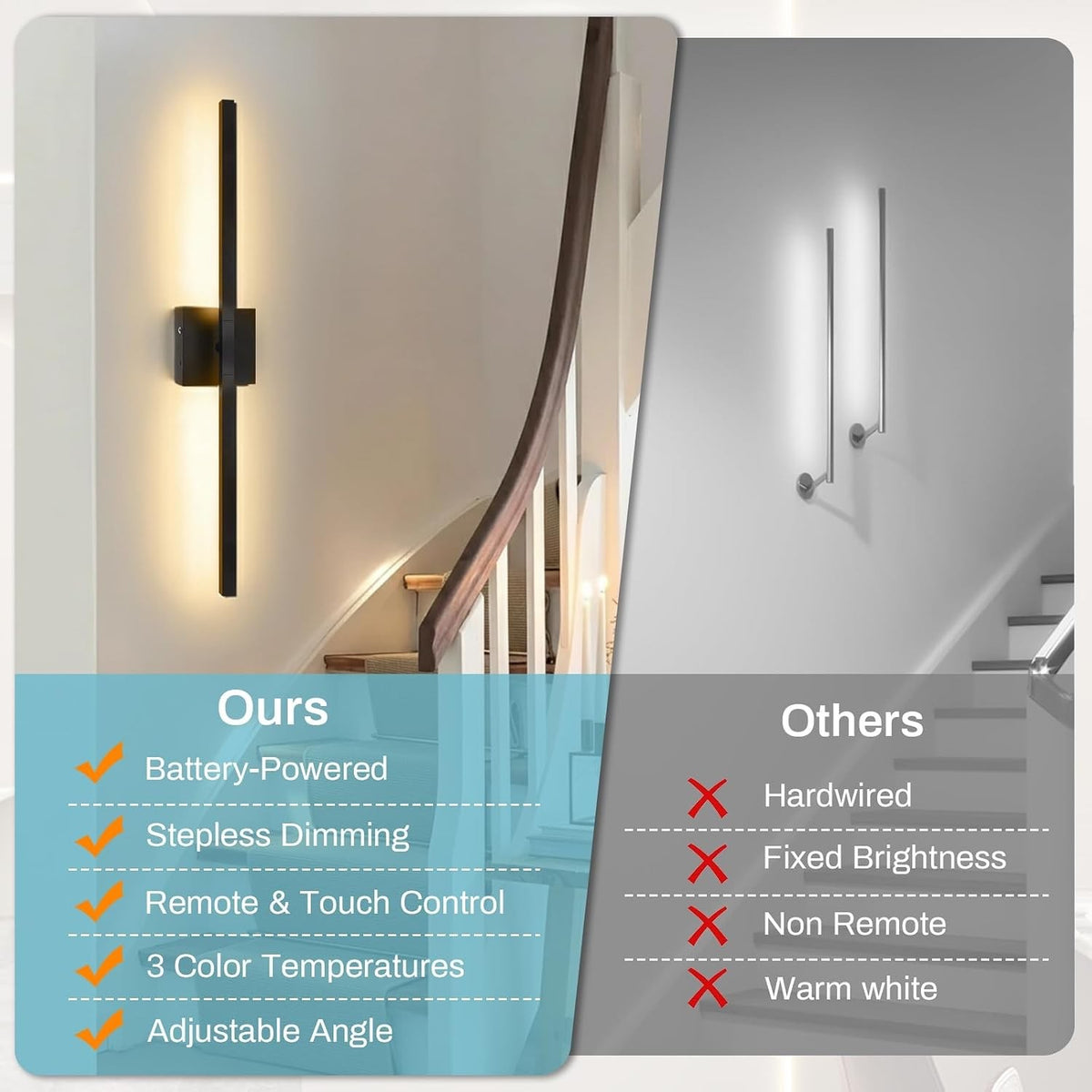 Rechargeable Wall Light Sconce Wireless 60cm Black 10000mAh Remote 360° Dimmable