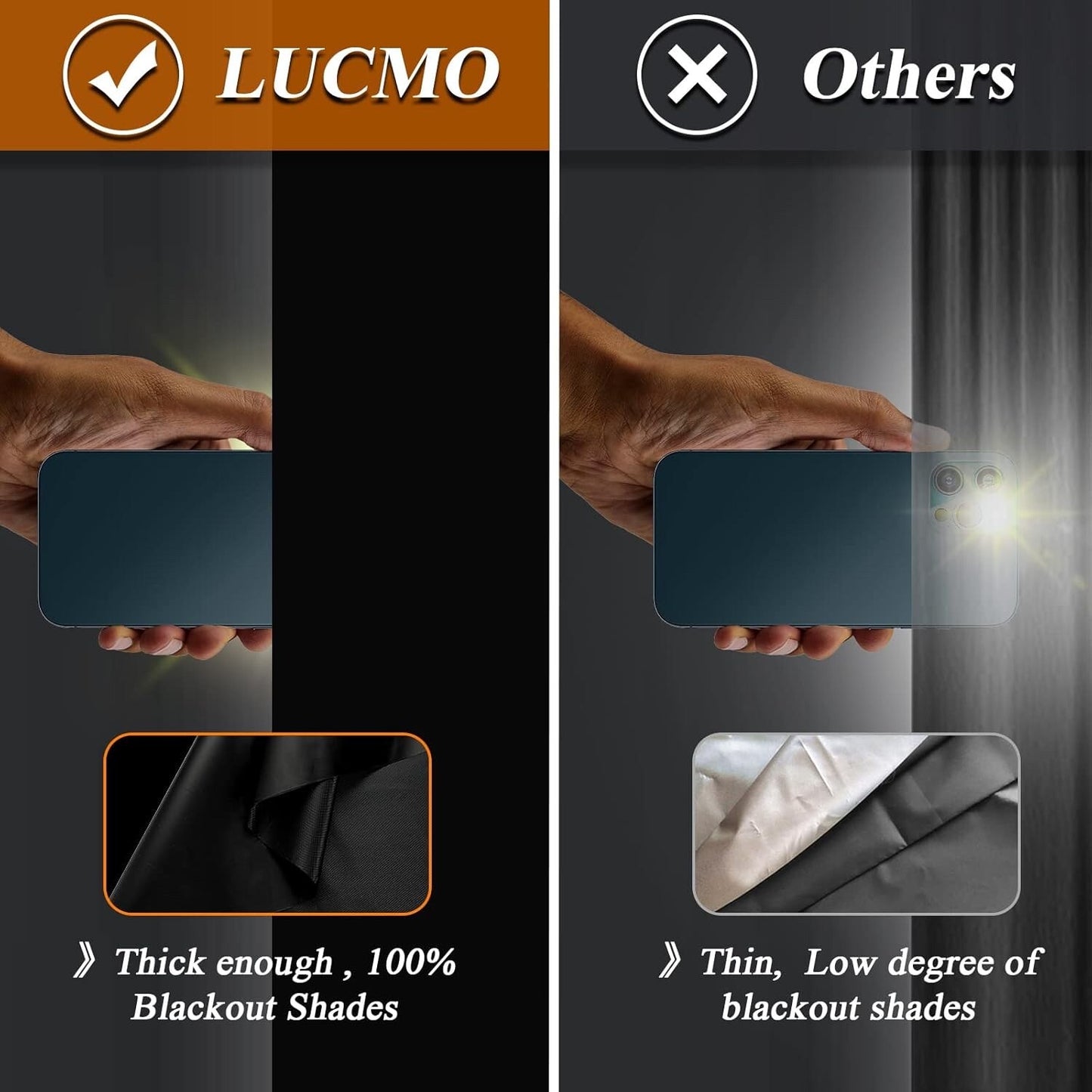 LUCMO Blackout Blinds 350 x 145 CM 100% Blackout Blinds Curtain for Window