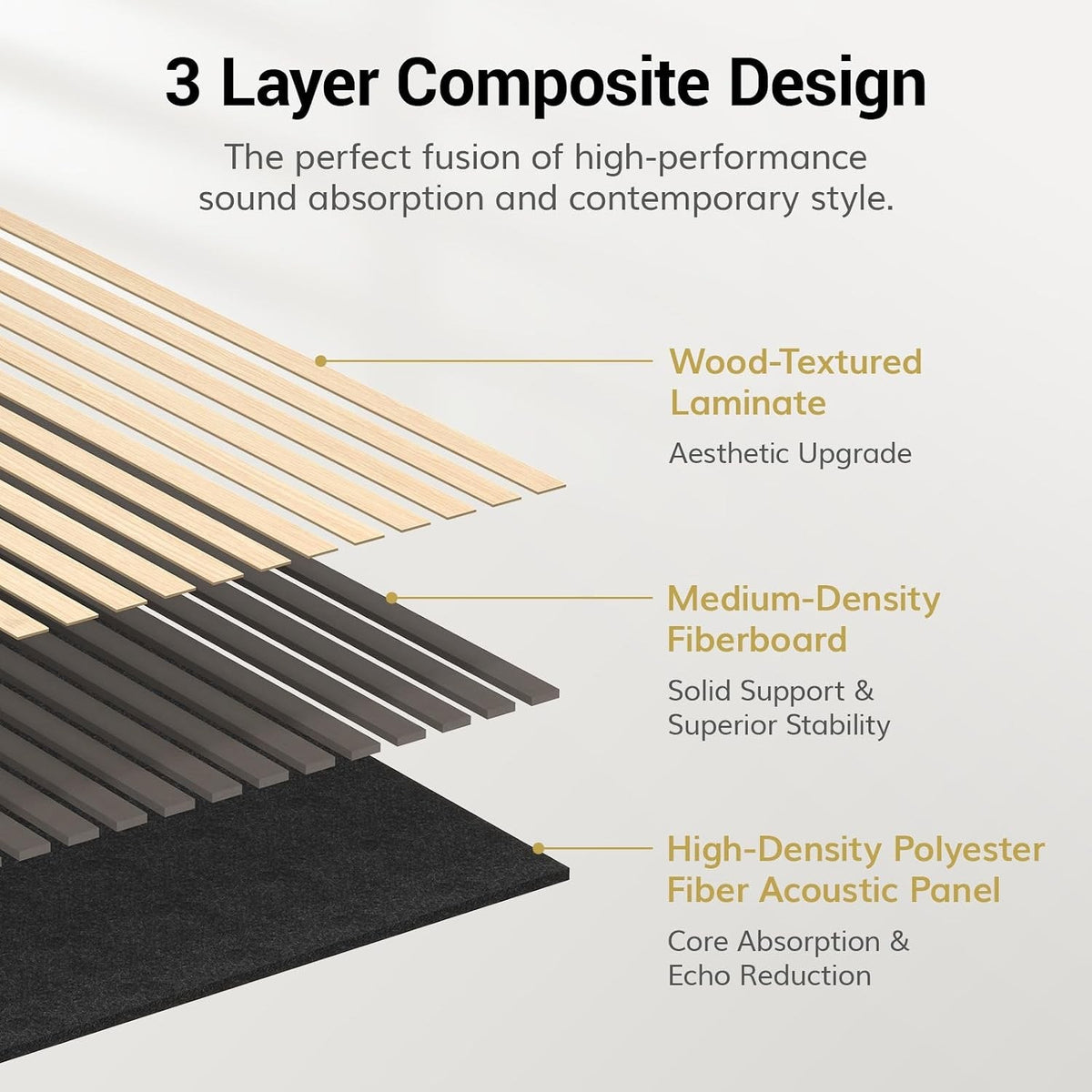 Acoustic Wood Wall Panels 2 Pack 120x60cm Natural Oak Slat Soundproof Decor
