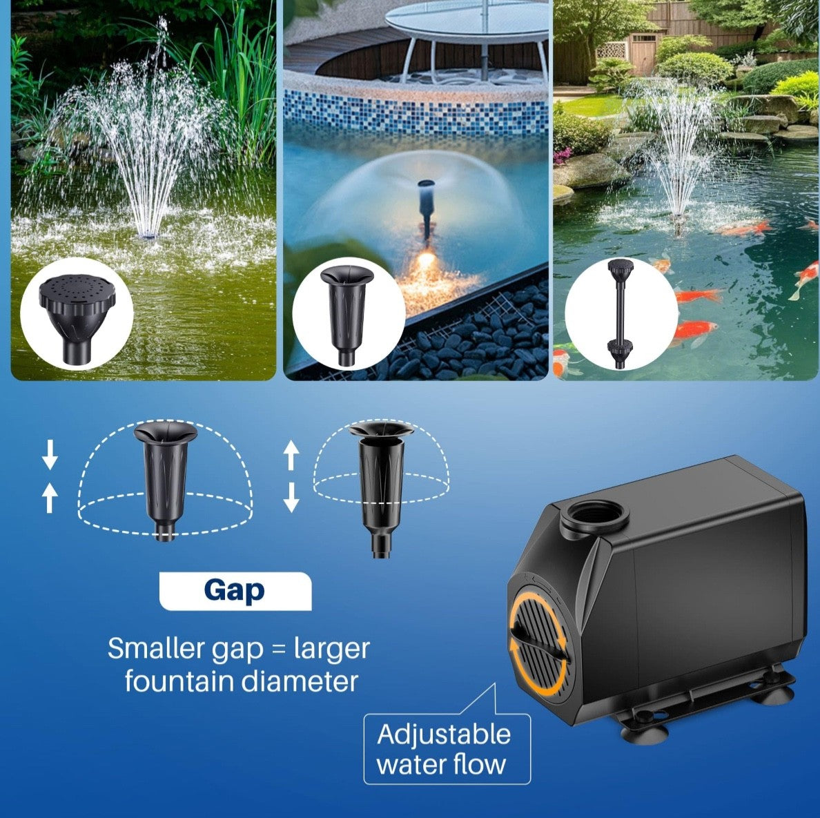 Biling 40W Pond Filter with UV Clarifier, All-in-One 2500 l/h Water Pump UV
