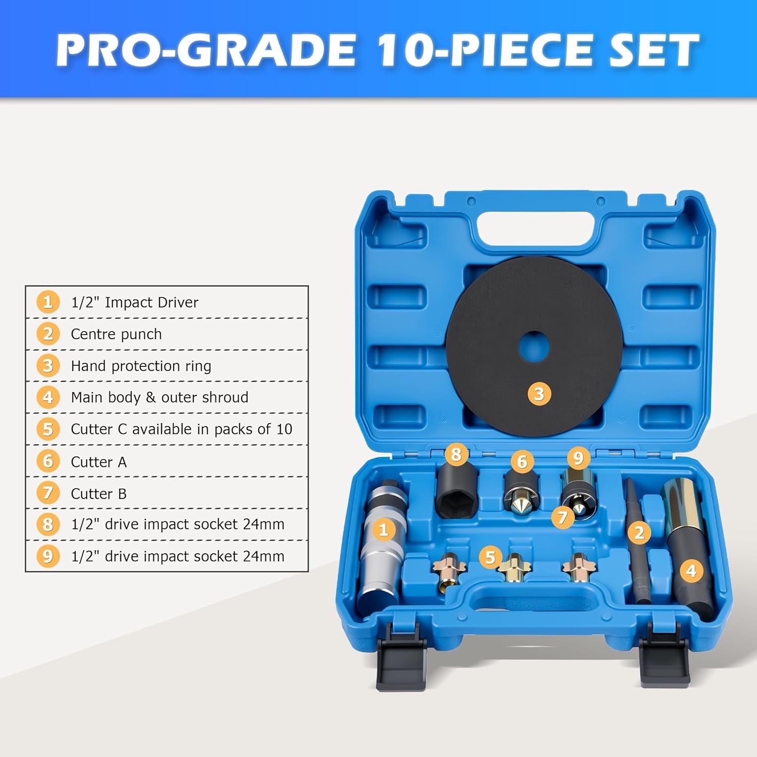 Locking Wheel Nut Removal Tool Set Master Lug Nut Remover Kit