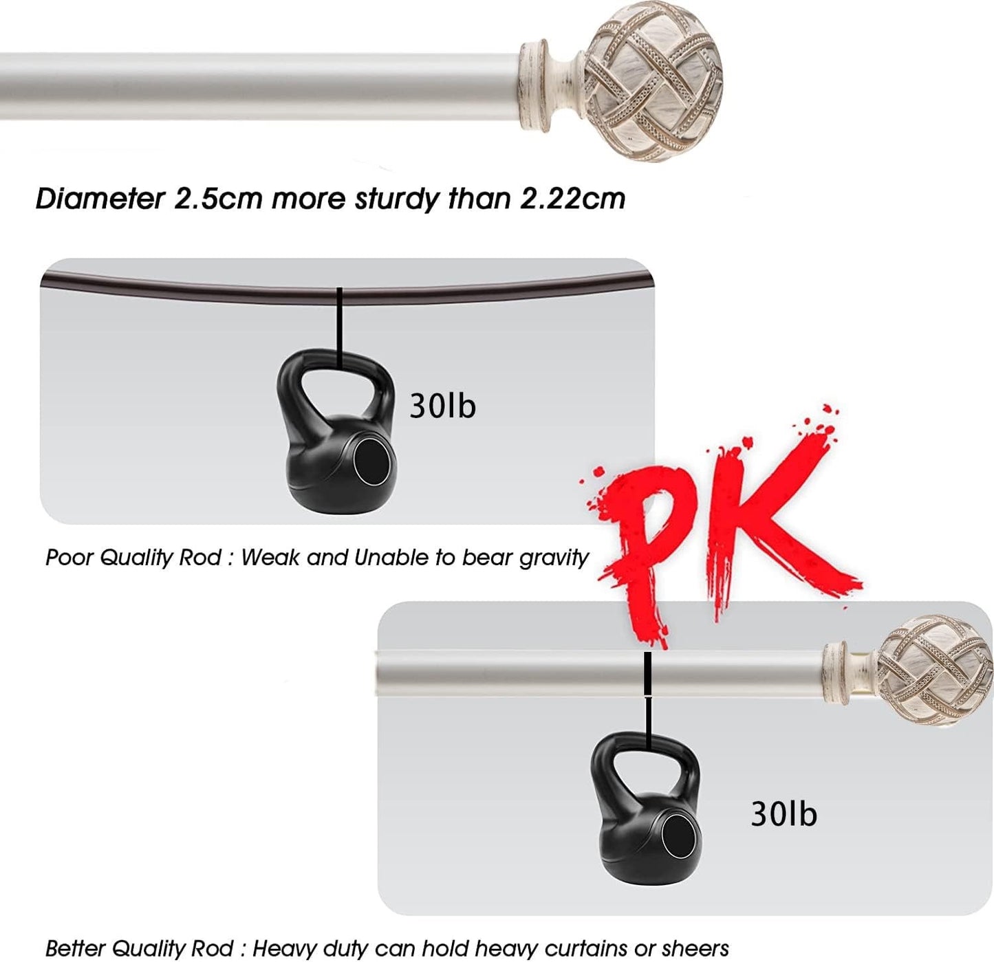 Curtain Rod Decorative Drapery Pole 84-120 Inch Weathered White Resin Finial