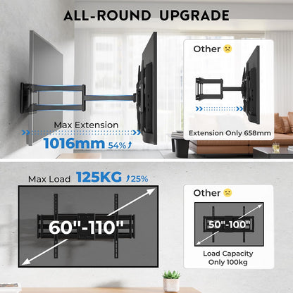 TV Wall Mount Bracket 60-110in 125kg VESA 800x600 Full Motion 1016mm Arm Black